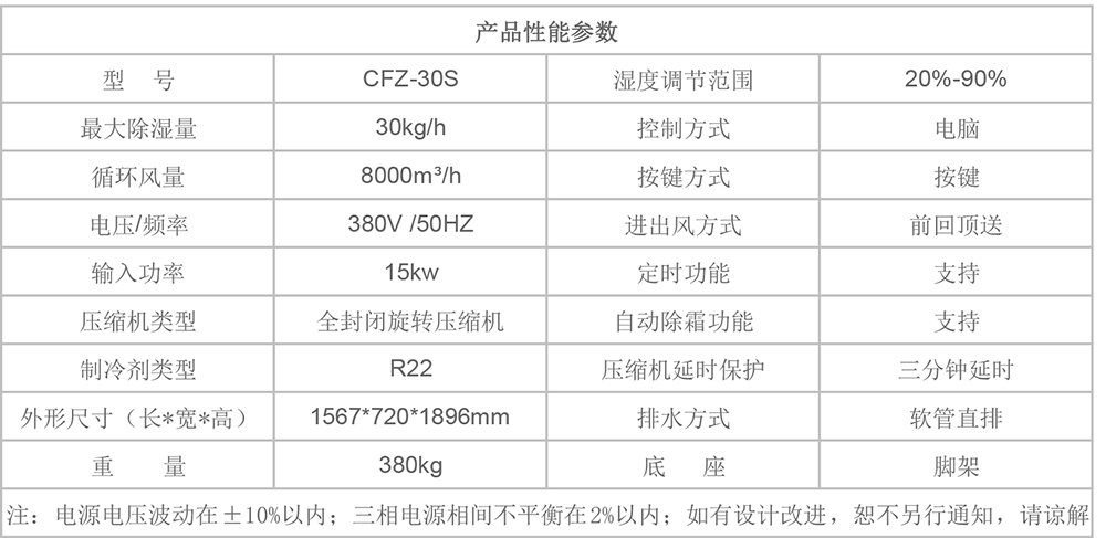 CFZ-30S參數(shù)圖.jpg