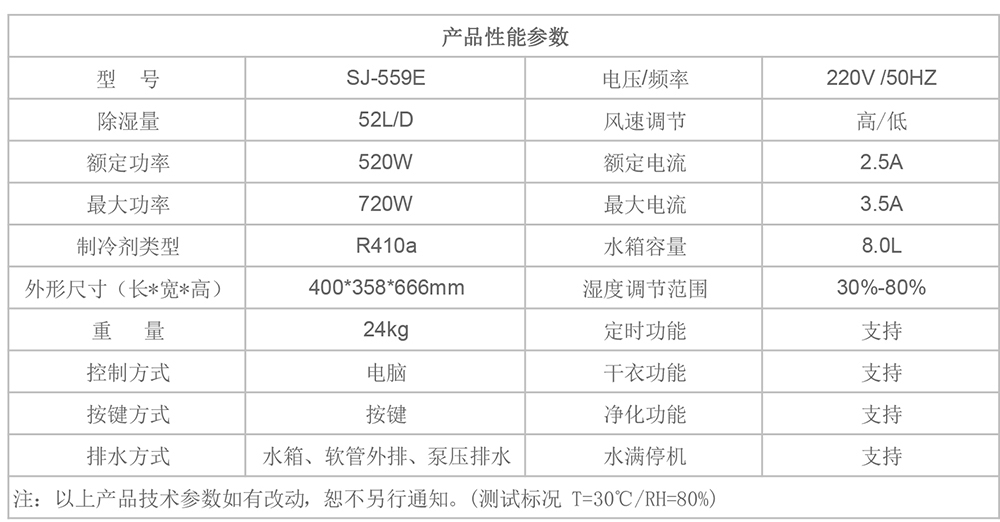 SJ-559E參數(shù)圖.jpg